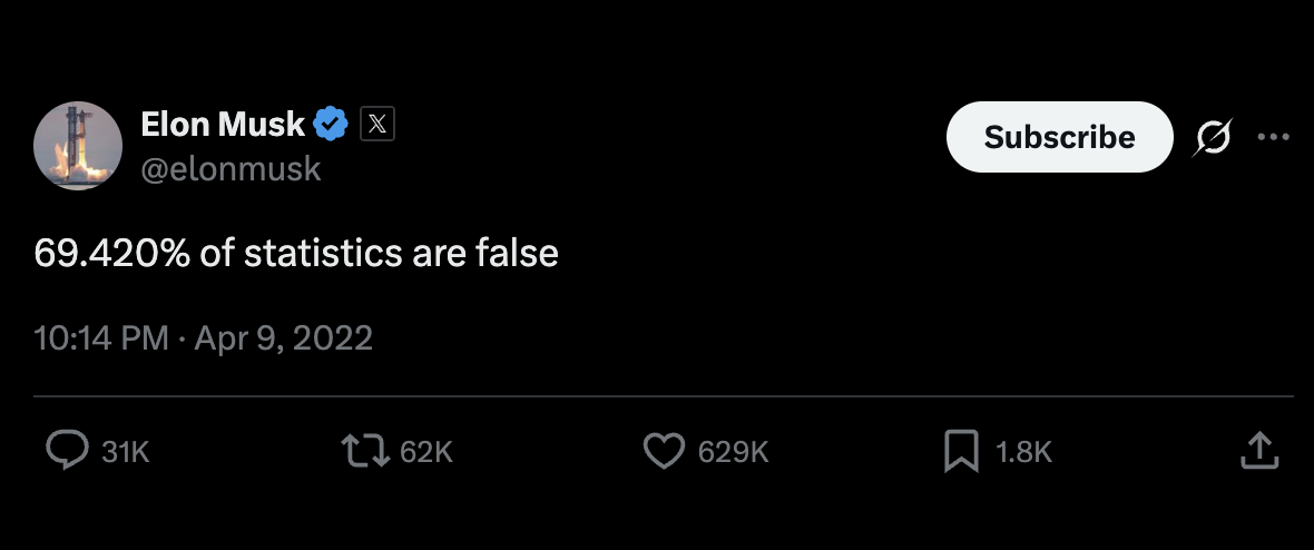 Transmission 008 — Elon Musk tweet